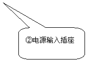 圆角矩形标注: ②电源输入插座