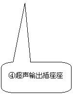 圆角矩形标注: ④超声输出插座座